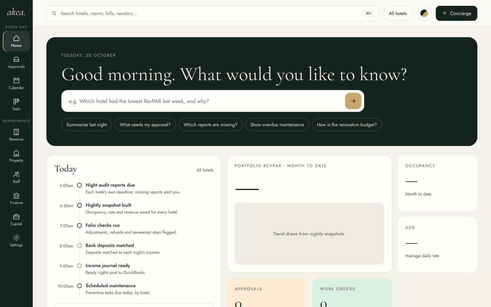 Concierge on the home screen: ask about your hotels in plain English, with the day’s schedule beside it.